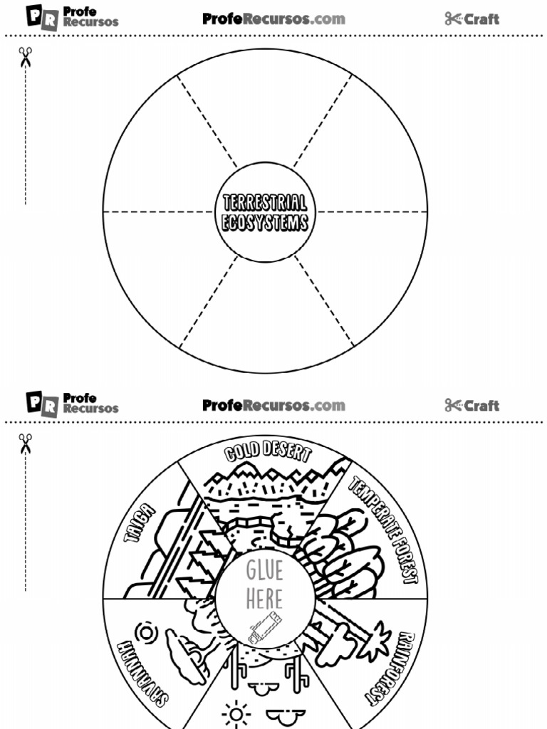 TerrestrialWheel Sheet | PDF