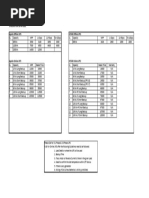 Viewnet Price List 2025 Overview | PDF | Computer Hardware