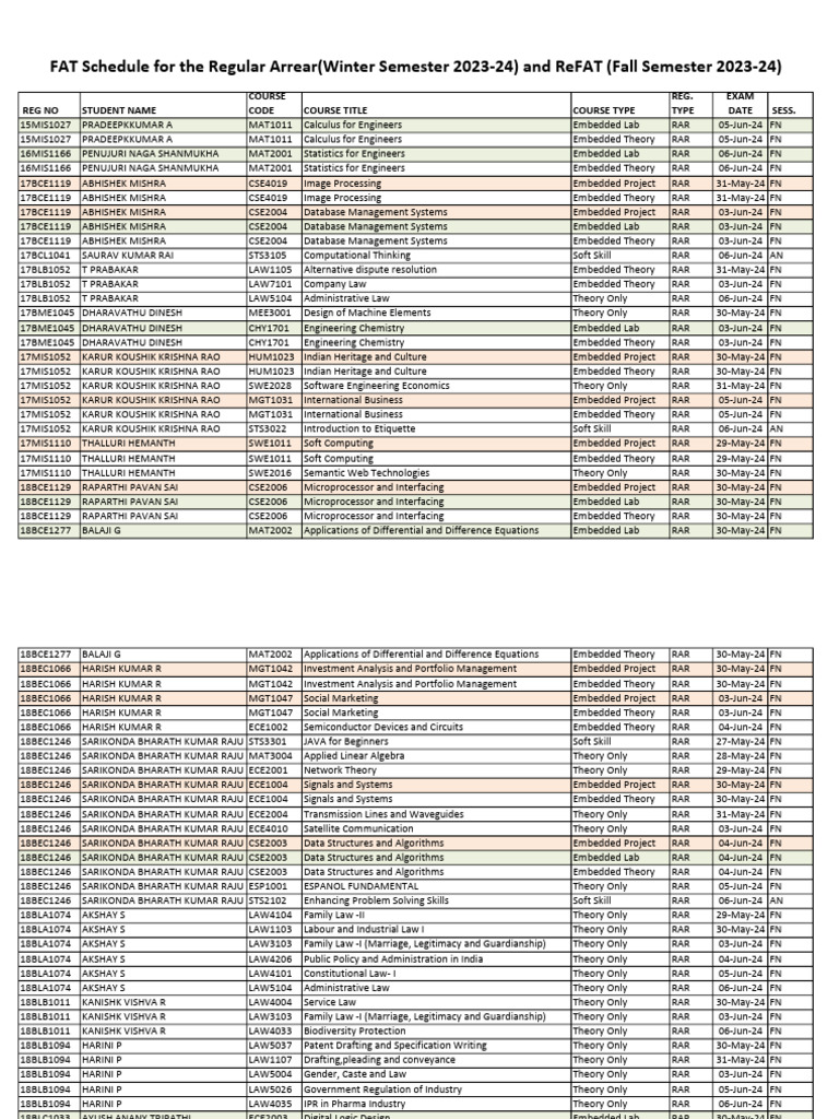 Regular Arrear and Refat - Schedule - FAT-11!03!24 | PDF | Embedded ...