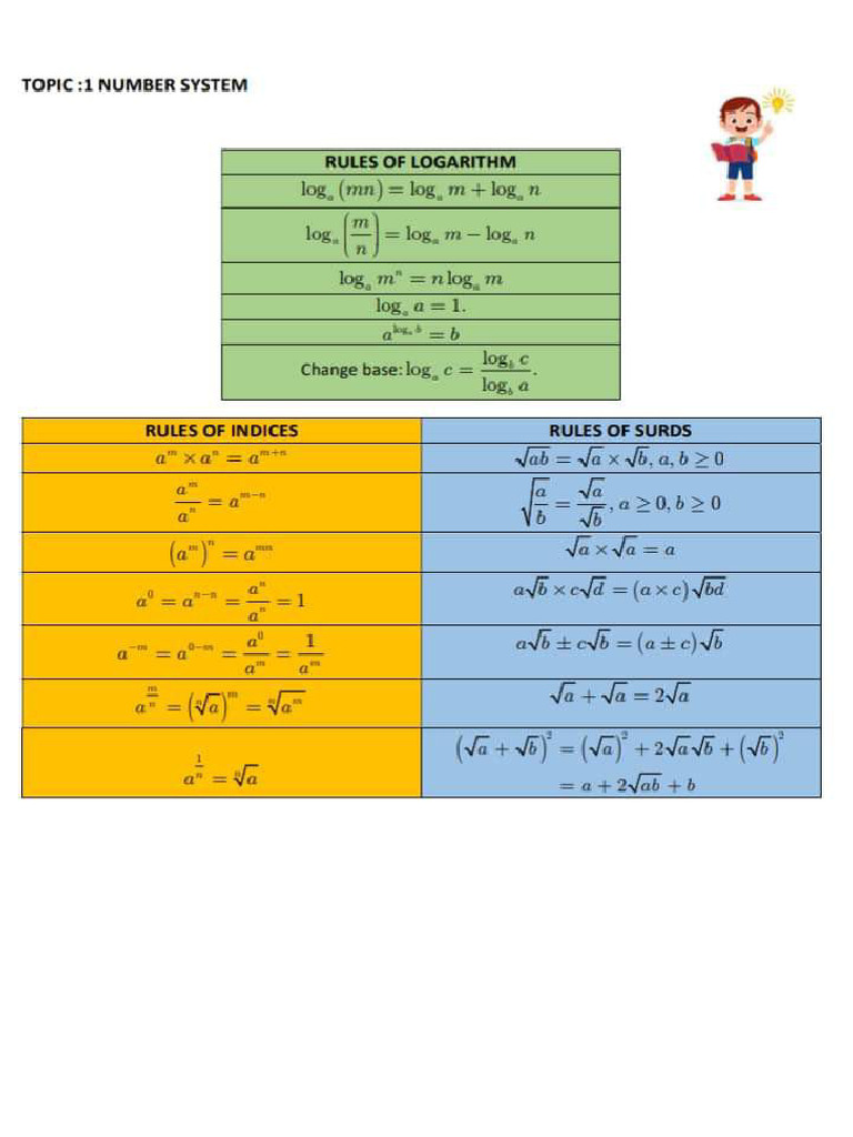 Bunch of Mathematics Formulas | PDF
