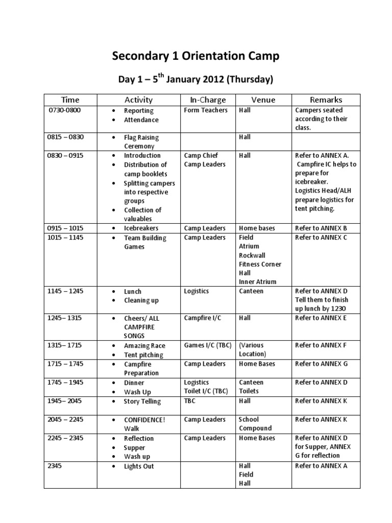 Itinerary PDF Leisure Sports