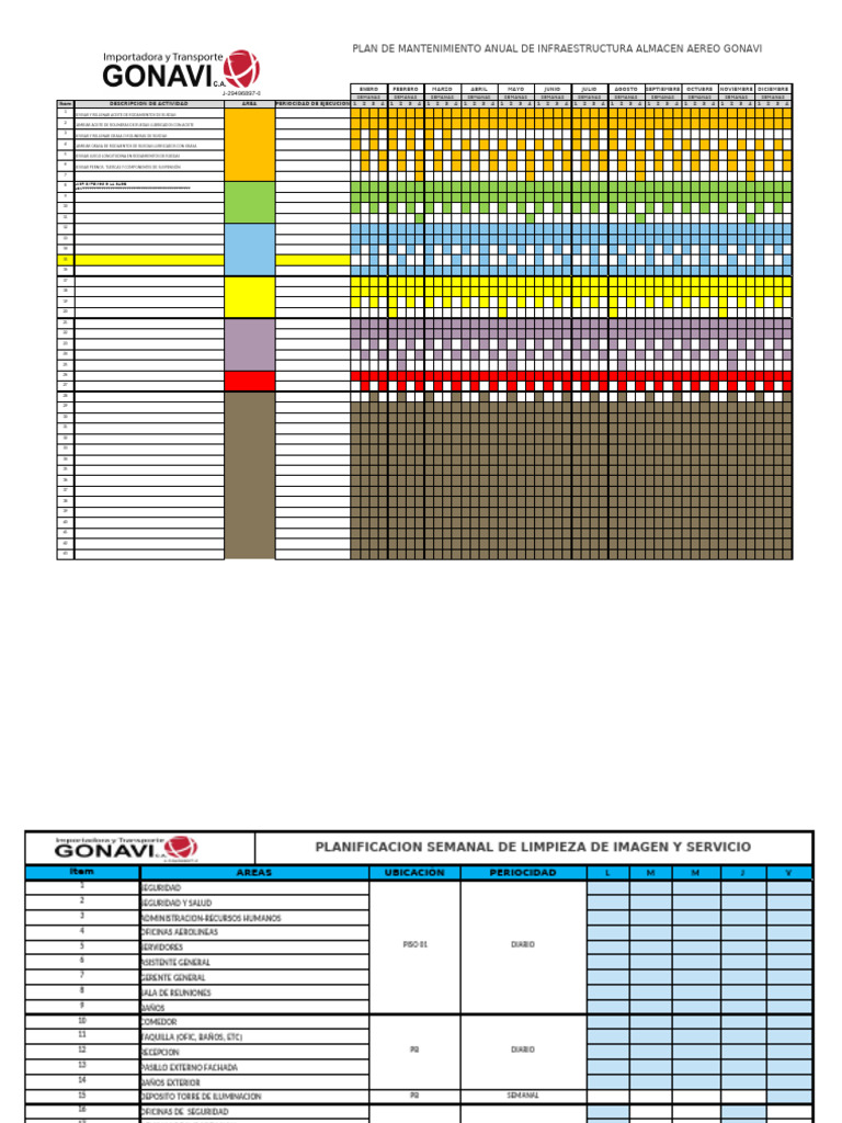 Plan de Mtto de Infraestructuras | PDF