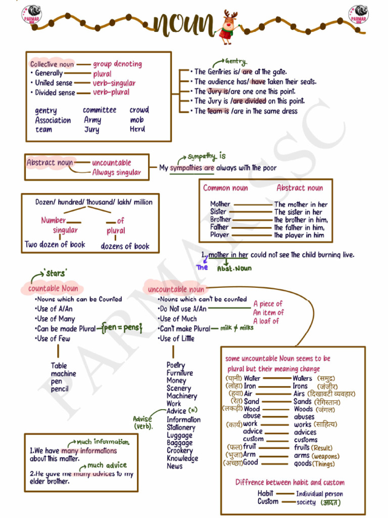 1750920906 | PDF