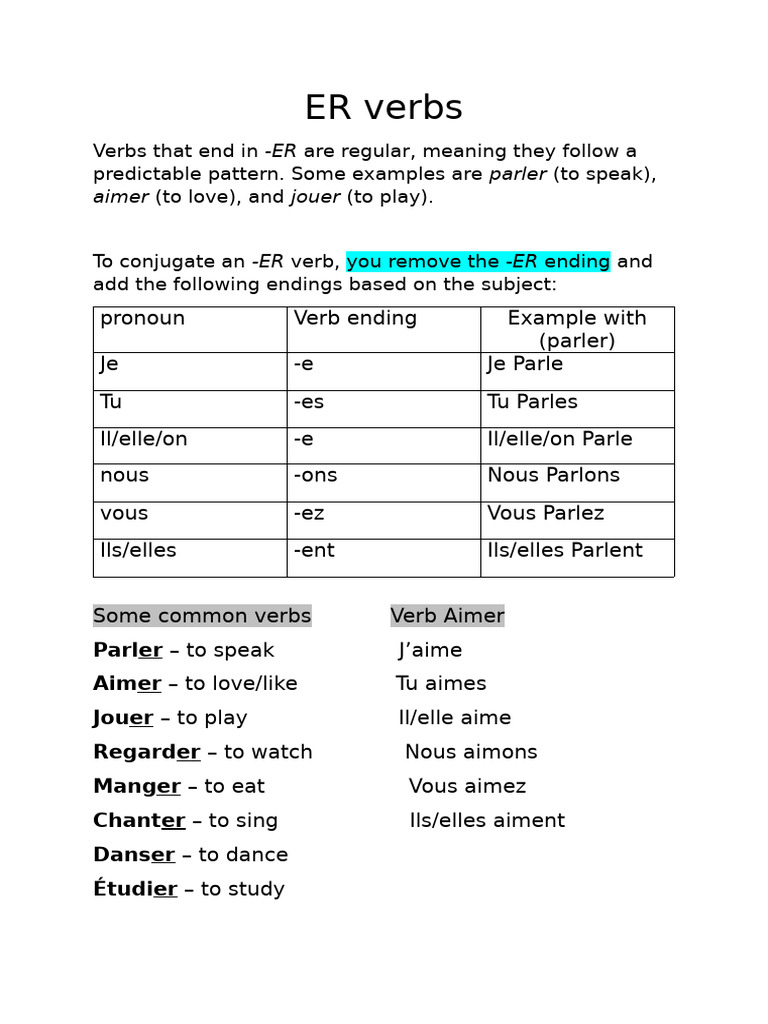 Conjugaison des verbes ER et IR | PDF | Théorie (échecs) | Échecs