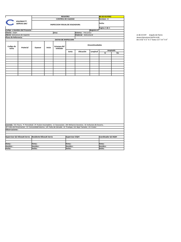 Inspección y Control de Calidad en Soldadura | PDF | Soldadura ...
