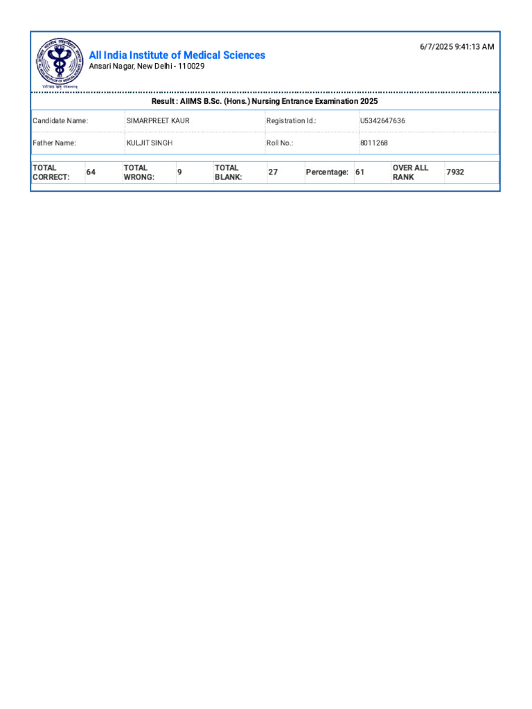 AIIMS B.Sc. Nursing Result 2025 | PDF