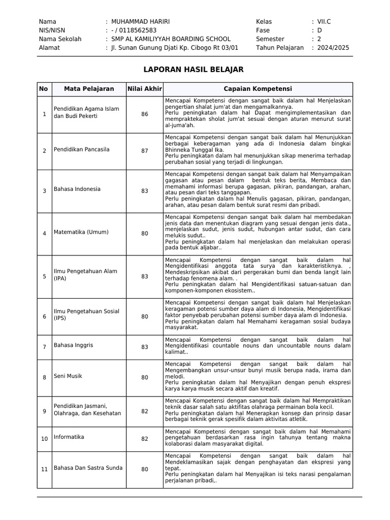 Laporan Hasil Belajar Muhammad Hariri VII.C | PDF
