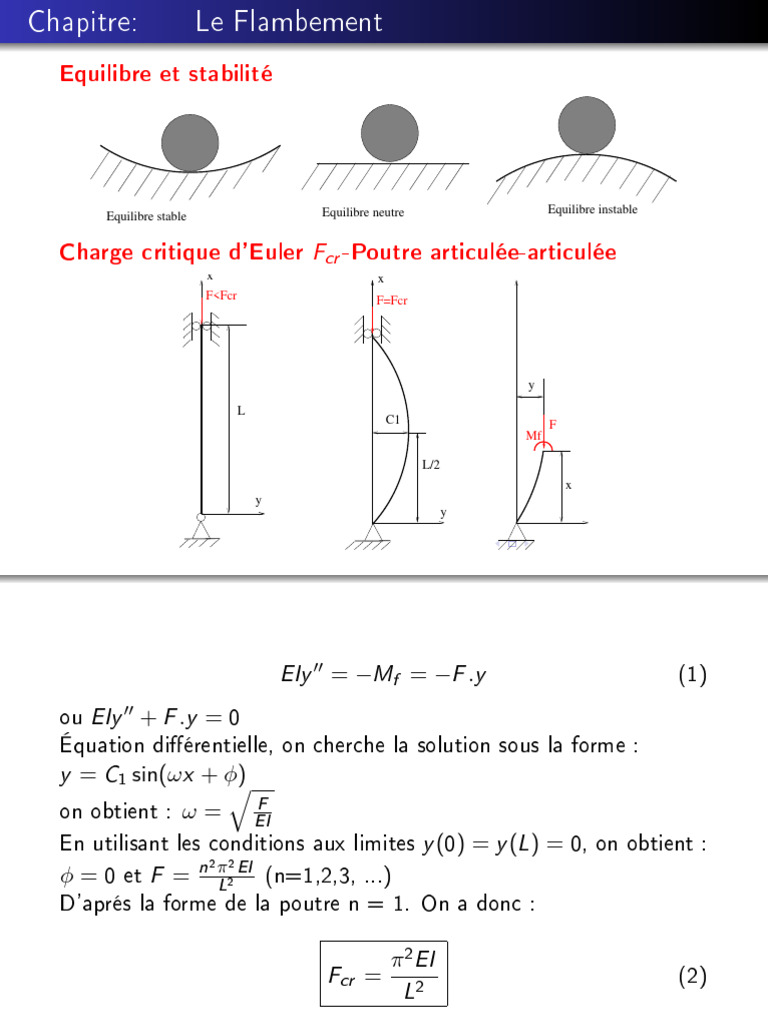 Flambement des poutres : Équilibre et charges | PDF | Ingénierie ...