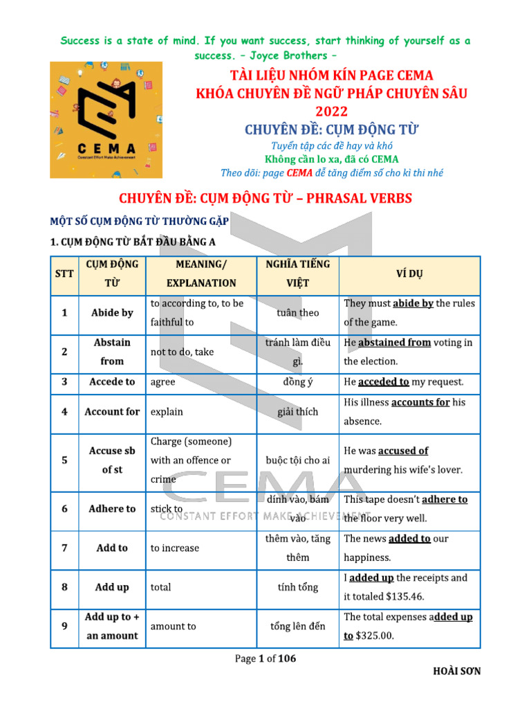 CHUYÊN ĐỀ CỤM ĐỘNG TỪ - PHRASAL VERBS | PDF