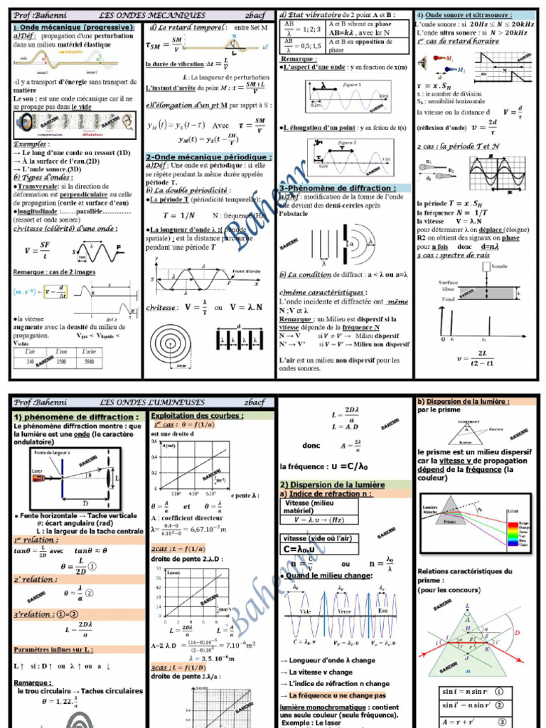 Toute la Physique - PDF Download | PDF