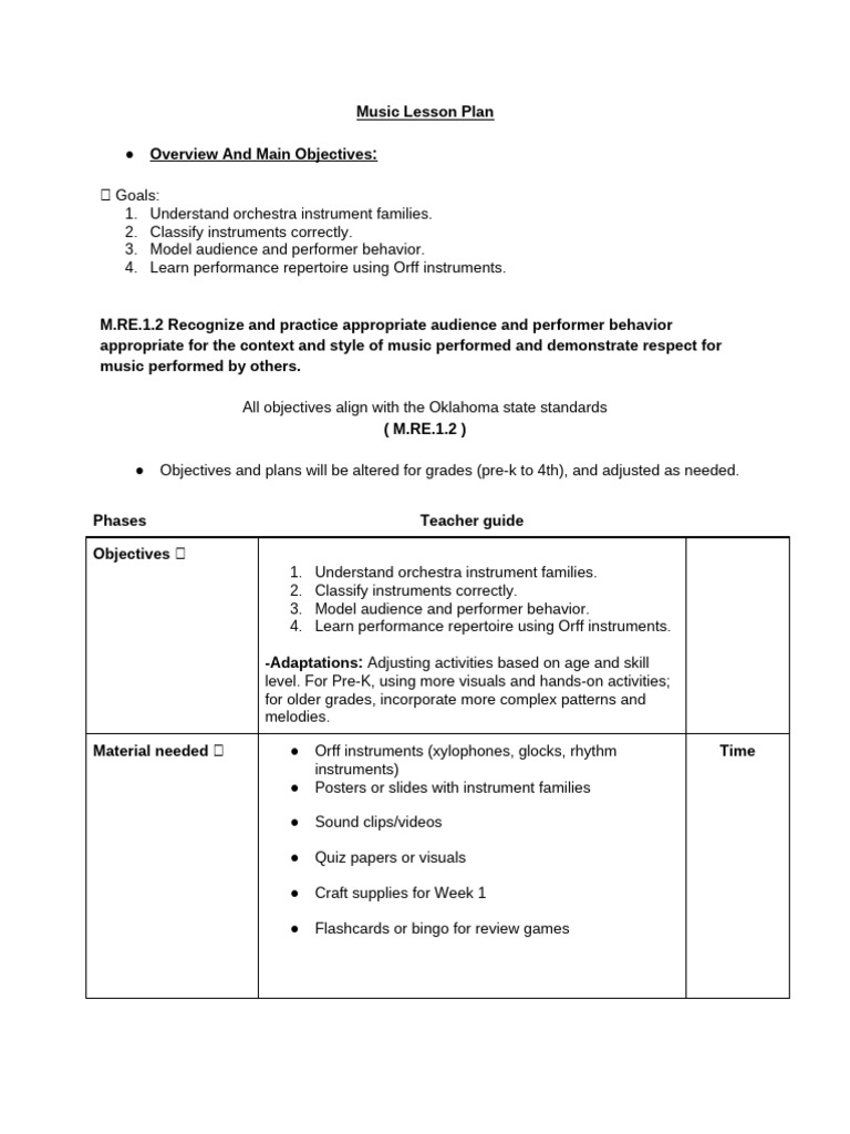 Music Lesson Plan: Orchestra & Behavior | PDF | Musical Instruments ...