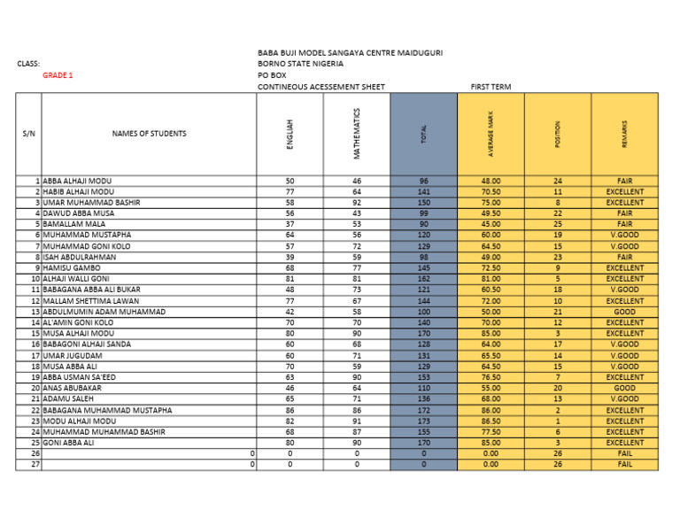 Grade 1 Continuous Assessment Sheet | PDF