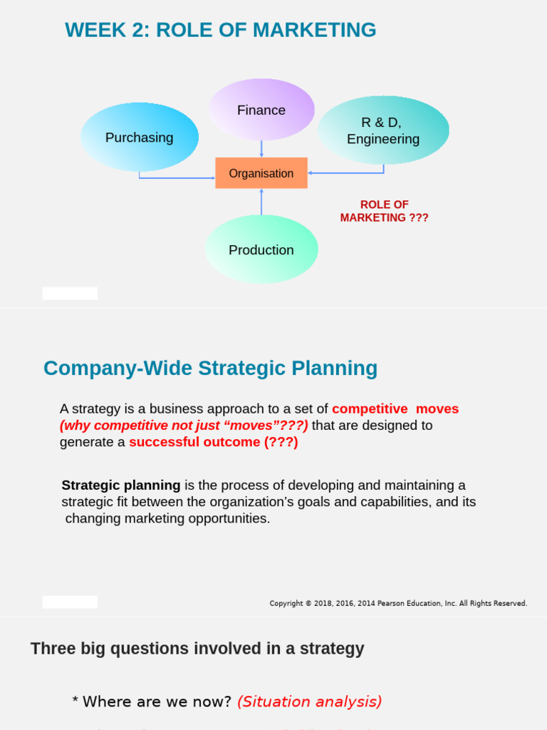 Role of Marketing in Strategic Planning | PDF | Marketing | Strategic ...