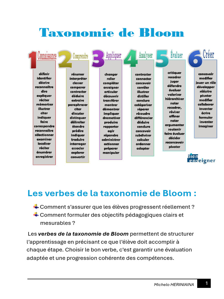 Verbes d'action de la taxonomie de Bloom | PDF | Pédagogie