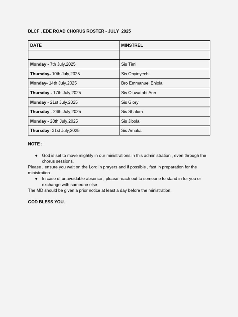 DLCF Ede Road Chorus Roster - July 2025 | PDF