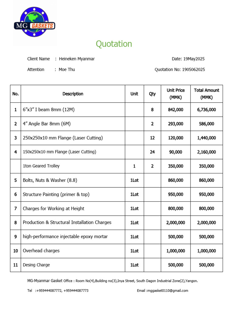 Quotation for Heineken Myanmar Supplies | PDF