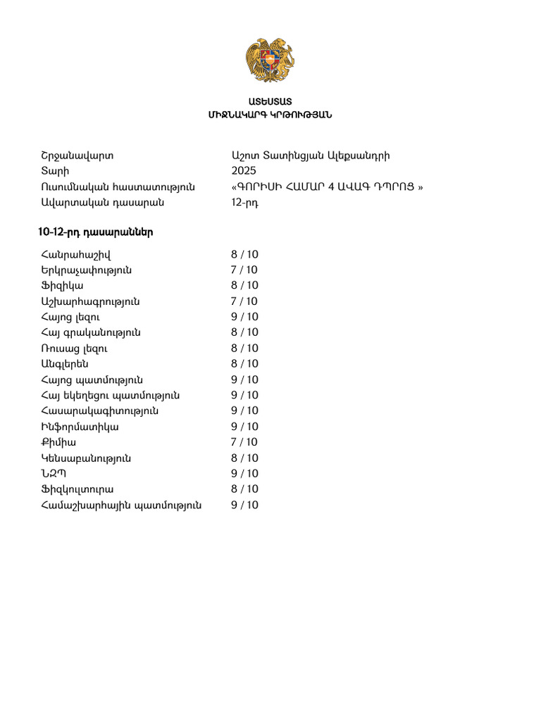 SCRL RRRL Elzp 1512 | PDF