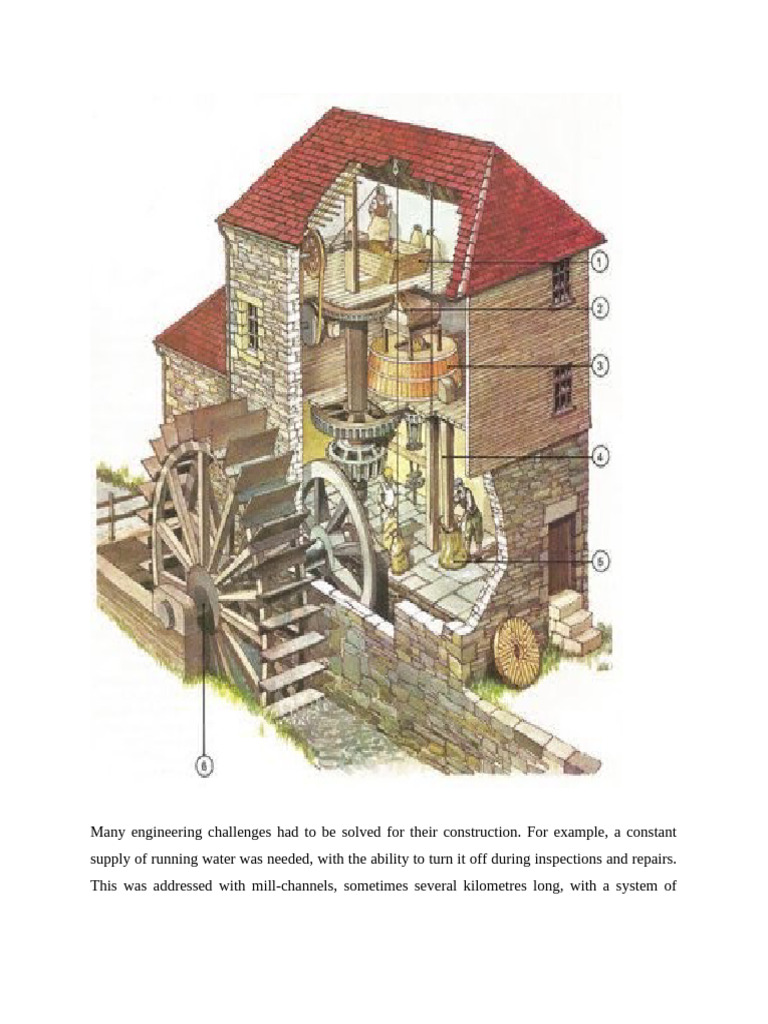 Advances in Windmill Engineering | PDF | Secondary Sector Of The Economy
