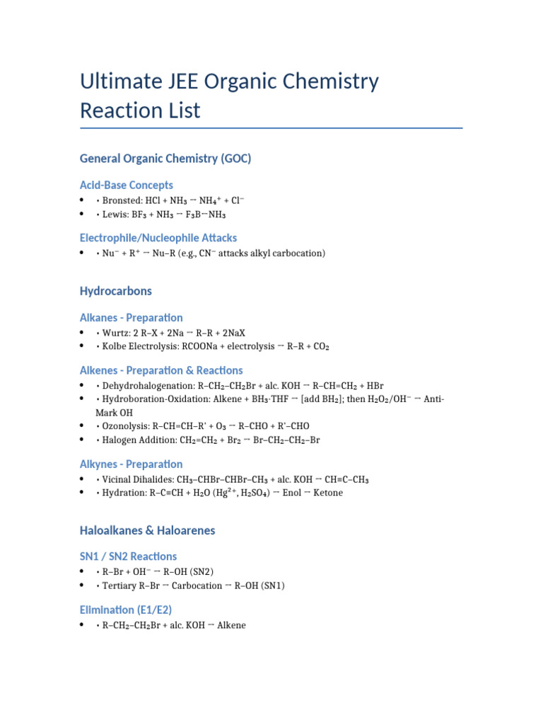 JEE Organic Chemistry Reaction Guide | PDF | Carboxylic Acid | Alkene