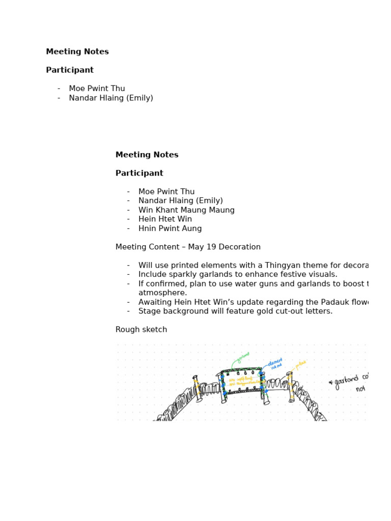 Thingyan Decoration | PDF