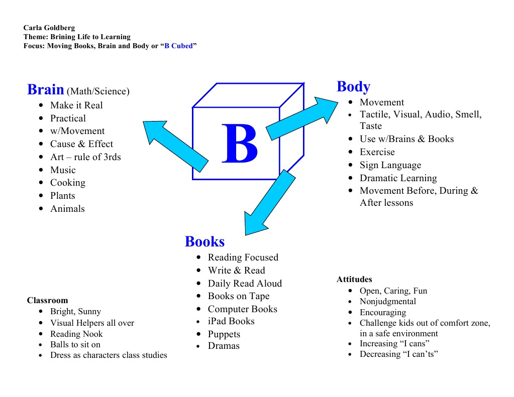 Engaging Learning Through Movement | PDF