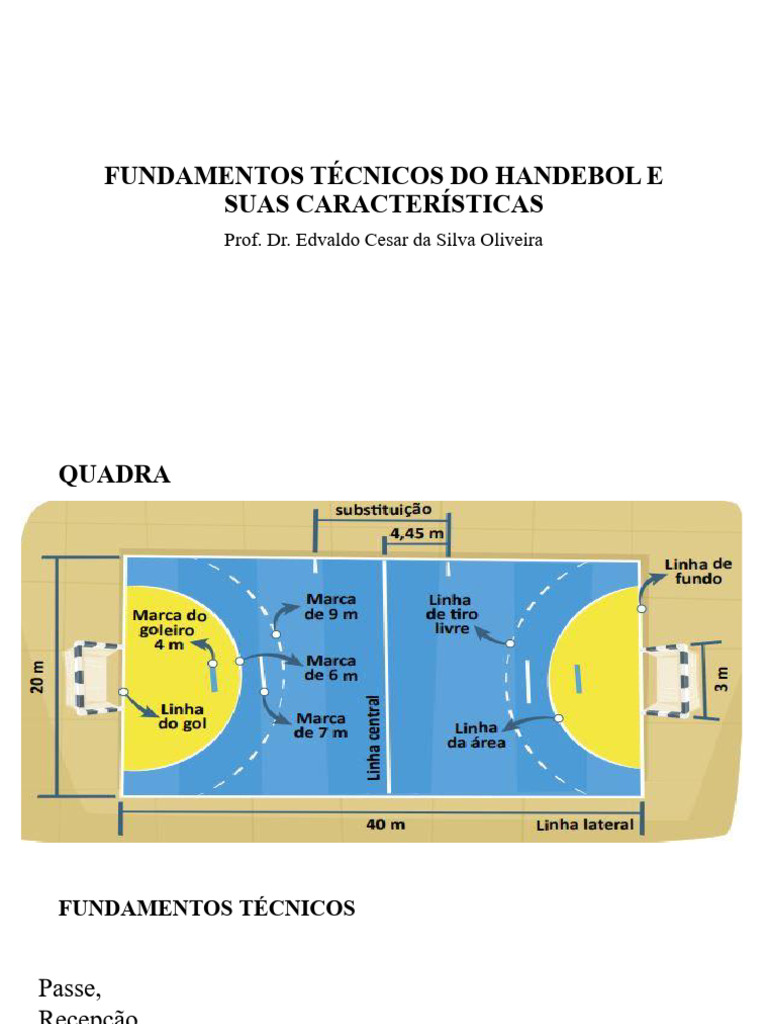 Fundamentos Técnicos do Handebol | PDF