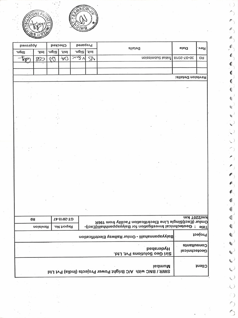 Soil Test Rep | PDF