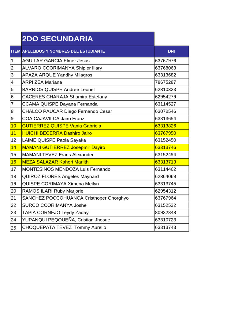 Lista de Estudiantes 2do Secundaria | PDF