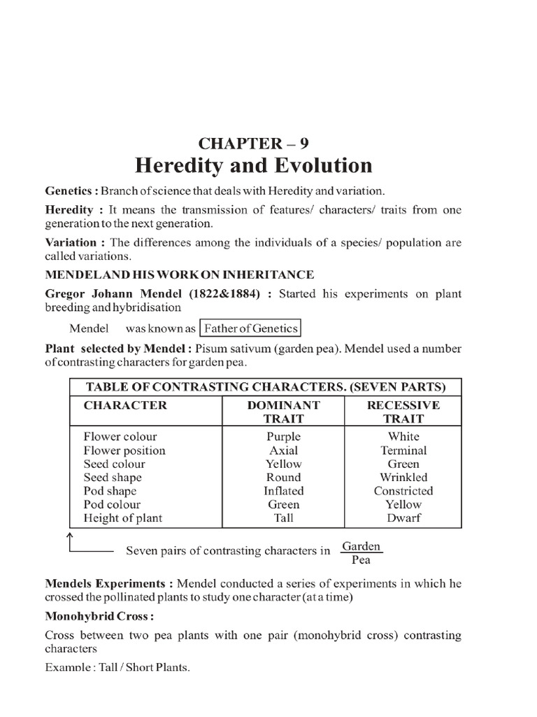 CH - Heredity Notes | PDF
