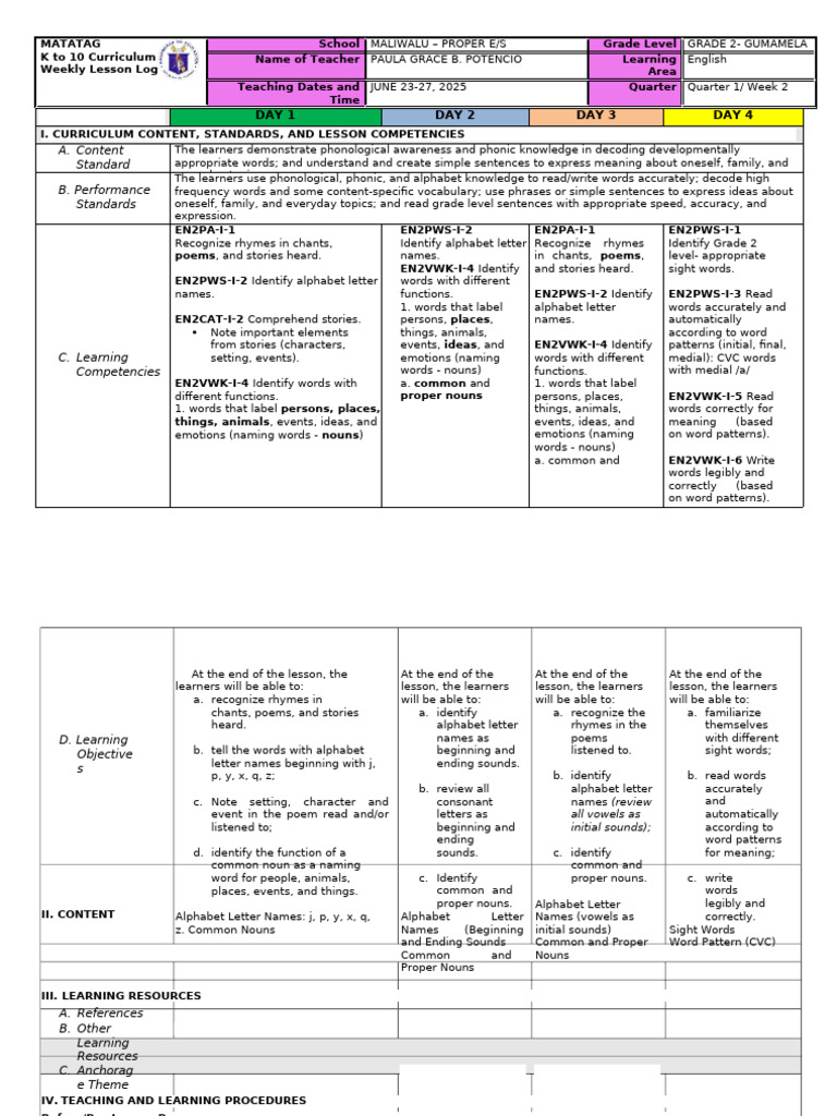 Grade 2 English Weekly Lesson Log | PDF | Word | Linguistics
