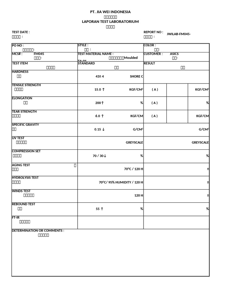 FM 045 | PDF