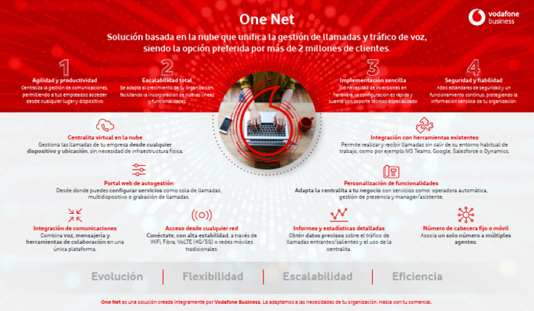 Vodafone One Net | PDF | Computación en la nube | Escalabilidad