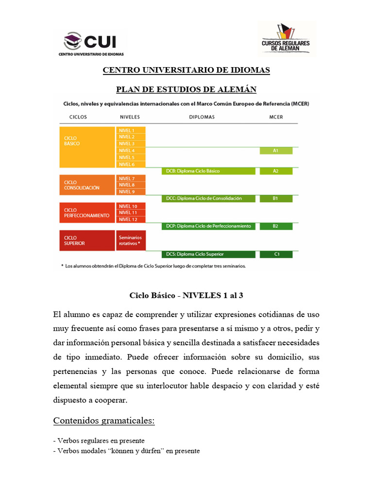 Plan de Estudios de Alemán Básico | PDF