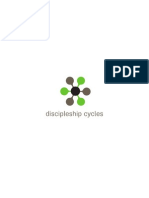 Discipleship Cycles & T4T Training Material