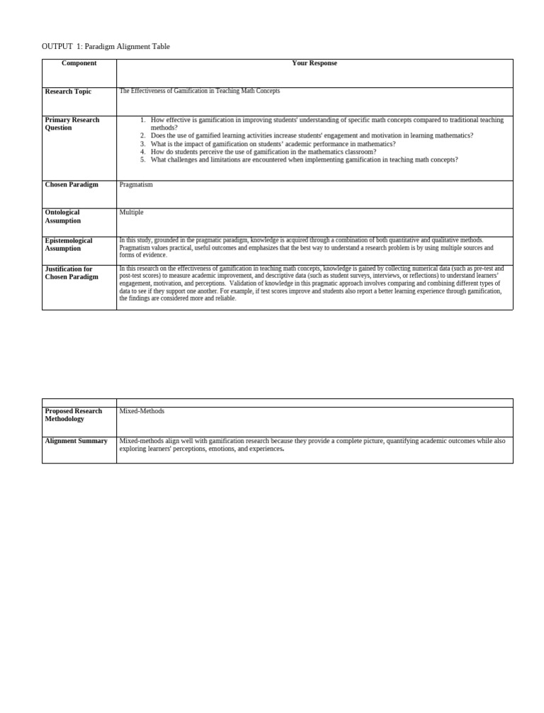 Gamification in Math Education Study | PDF