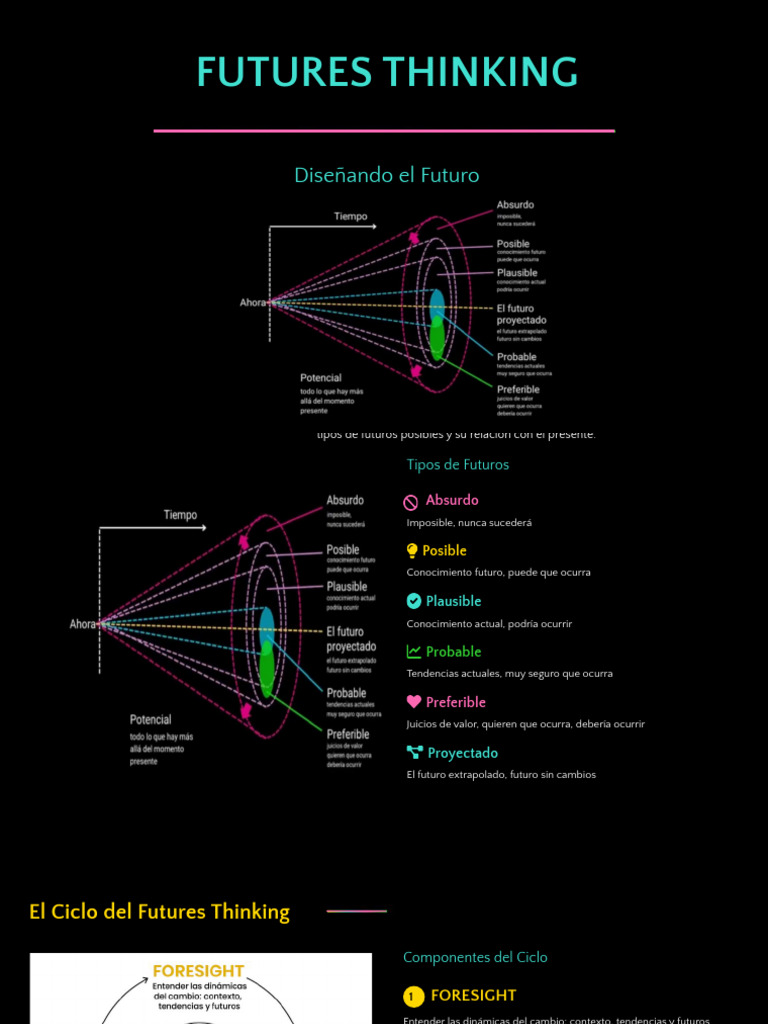 Futures Thinking | PDF | Planificación | Planificación estratégica