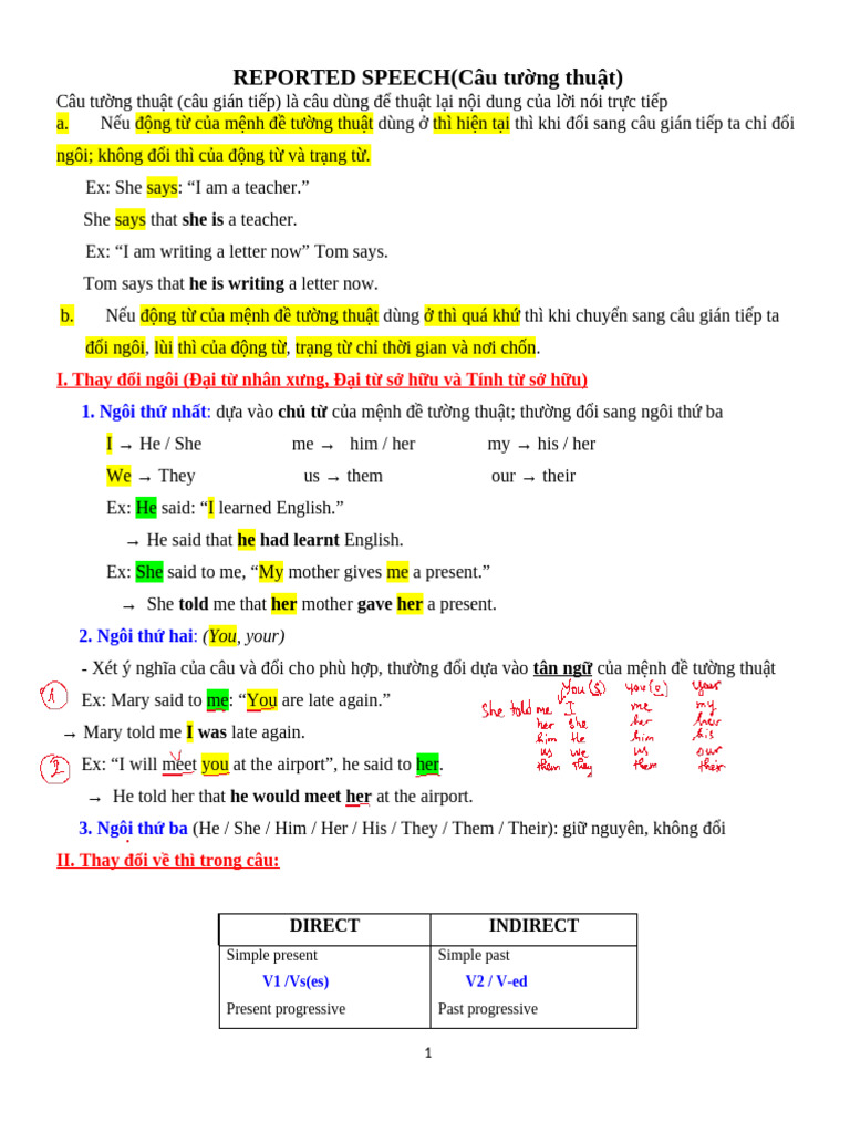 Mastering Reported Speech Rules | PDF