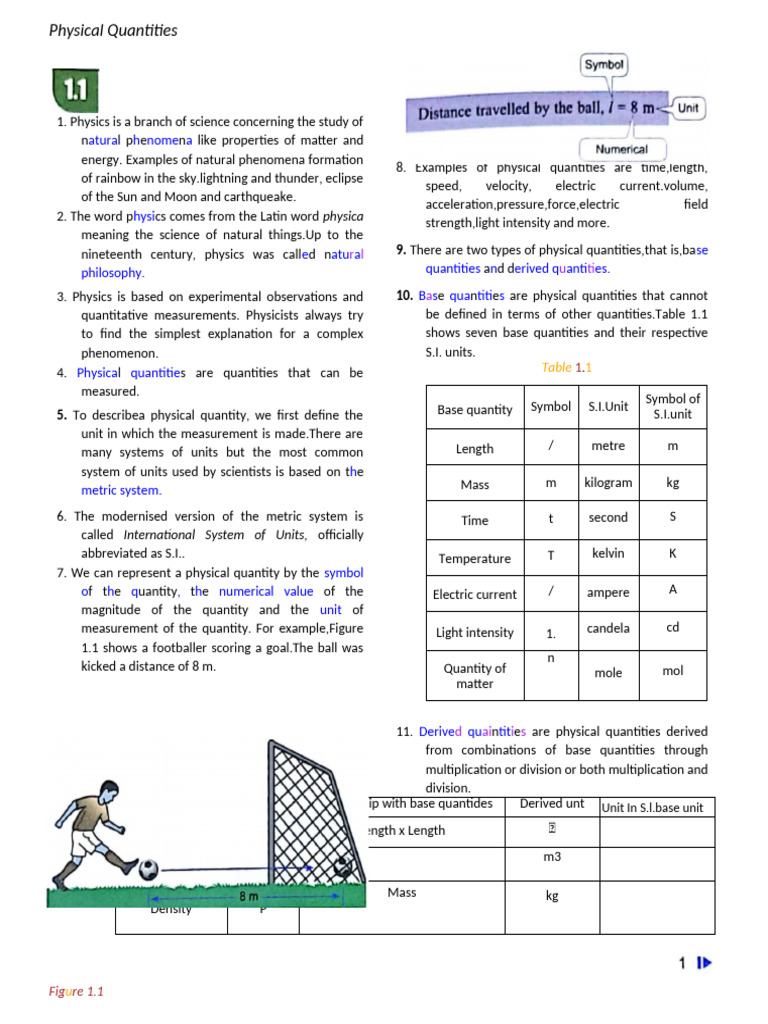 Understanding Physical Quantities | PDF | International System Of Units ...