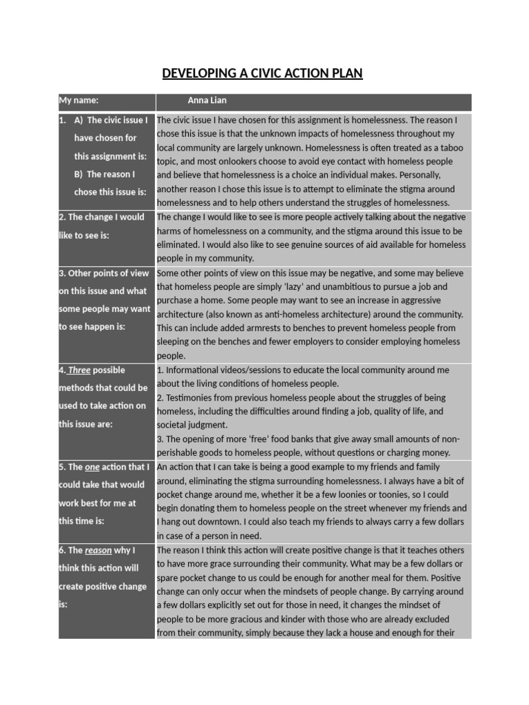 Civic Action Plan for Homelessness Awareness | PDF | Homelessness