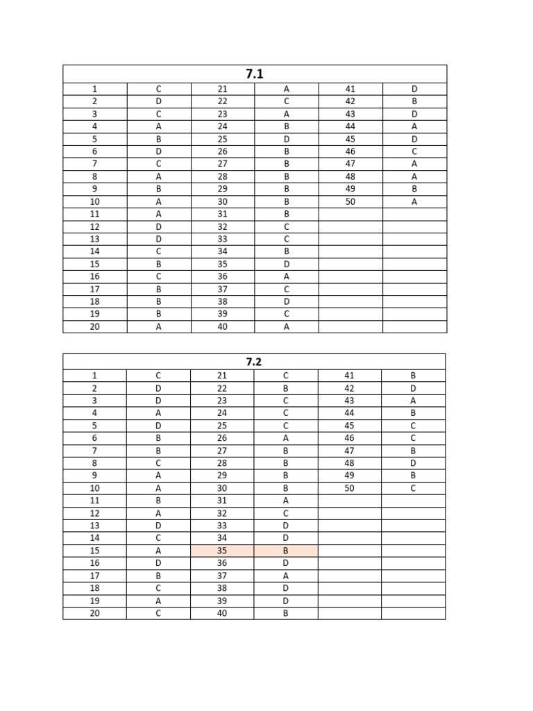 Answer Key for Sections 7.1 to 7.6 | PDF | Chess