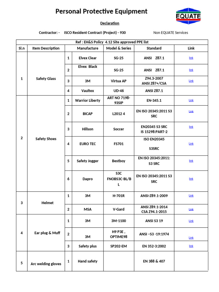 ppe-standards-and-compliance-2025-pdf-equipment-working-conditions
