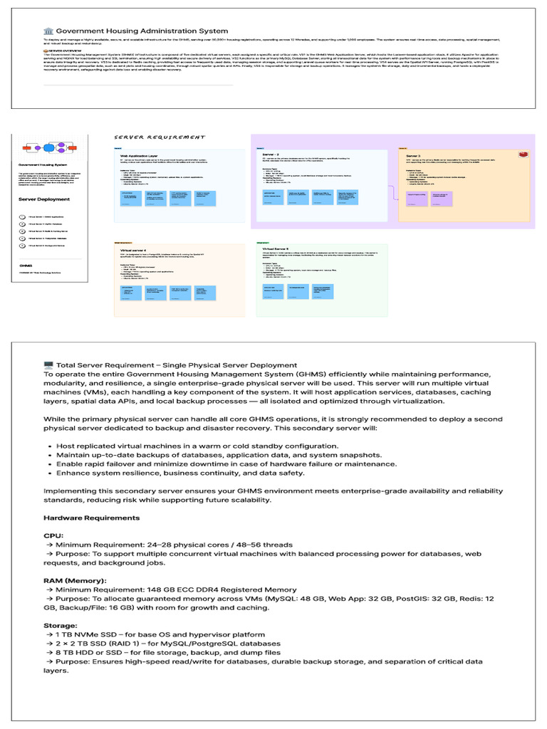 Government Housing Server Requirement | PDF | Databases | Operating System