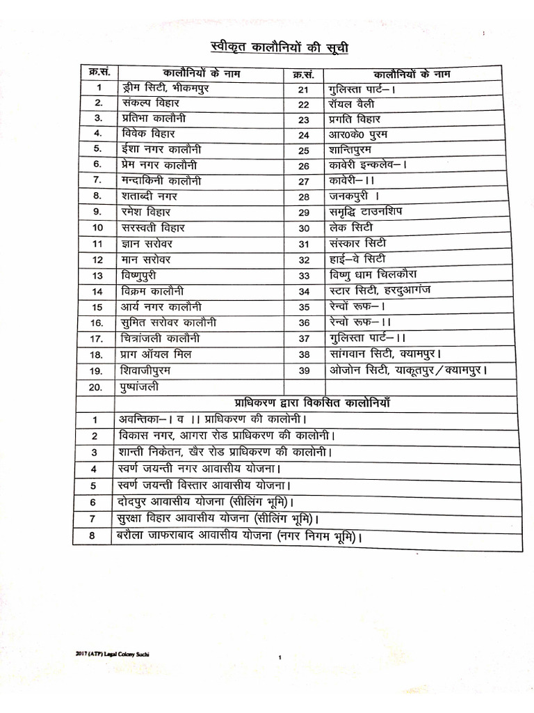 Approved Colonies Pdf