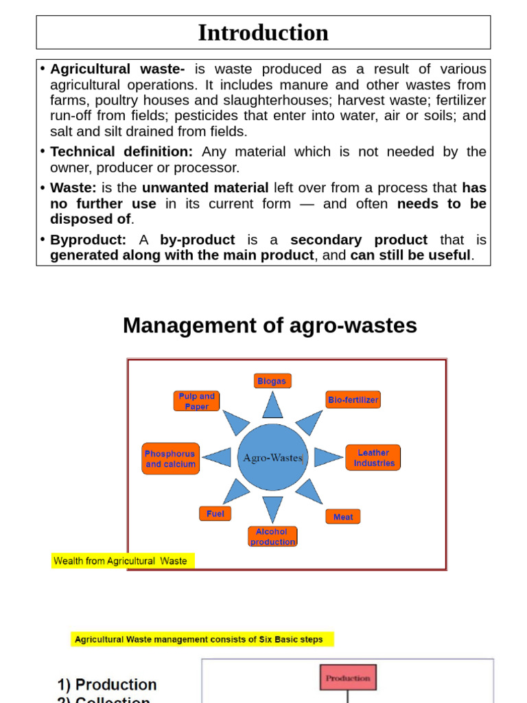 View of Agricultural Waste | PDF