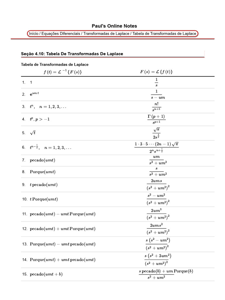 Equações Diferenciais - Tabela de Transformadas de Laplace | PDF | Xadrez