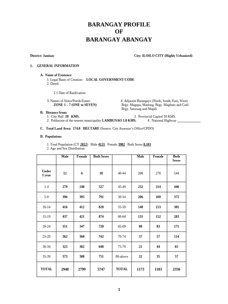Barangay Abangay Profile, Janiuay | PDF | Agriculture | Infant Mortality