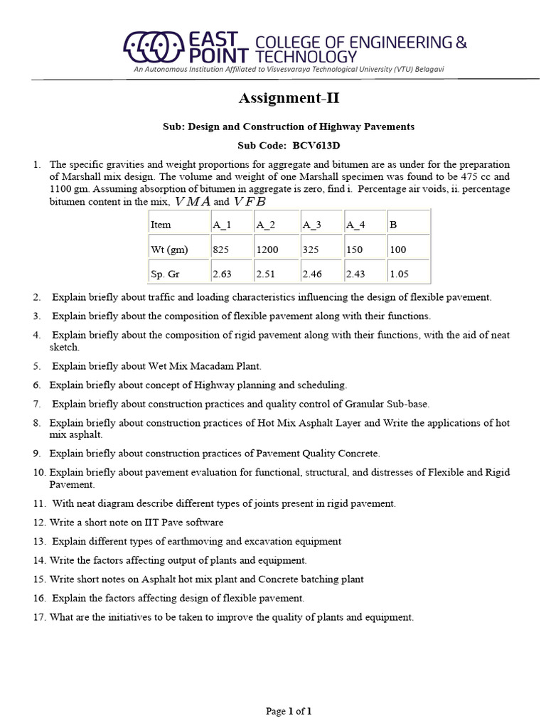 Assignment - 2 | PDF