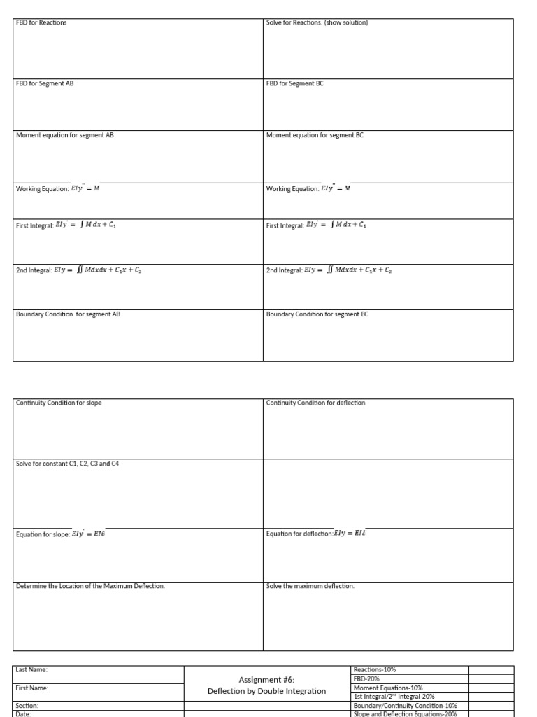 Assignment 6 Template Pdf