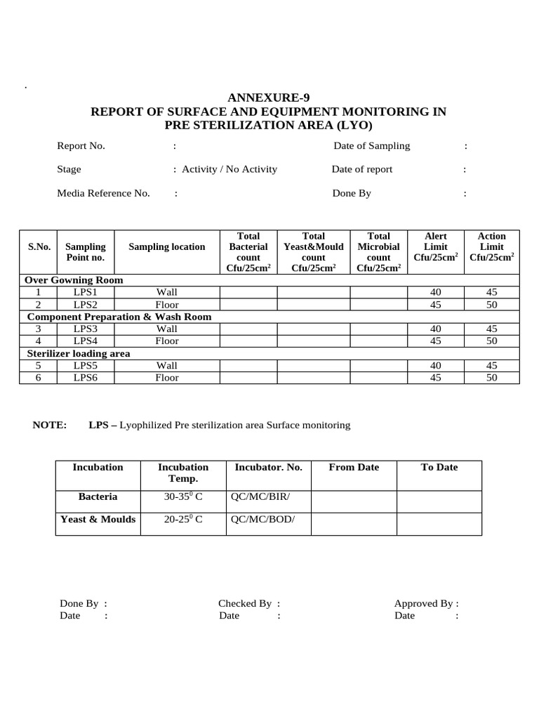 Surface Monitoring Report for LYO Area | PDF