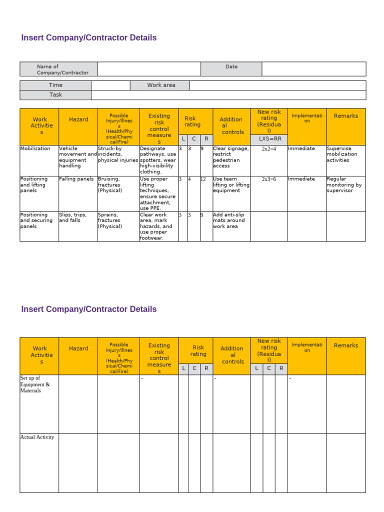 Activity-Based Risk Assessment Template | PDF | Risk | Working Conditions